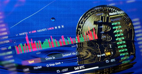 bitcoin en exchanges en minimos